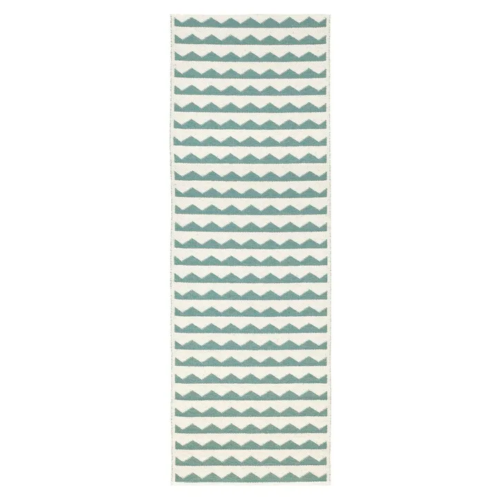Gittan_地毯_水色 - 70x250cm - Brita Sweden