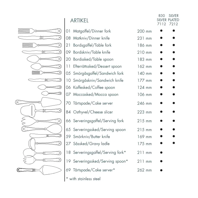 Gammal Fransk silver 餐具 cutlery, dinner knife Gense