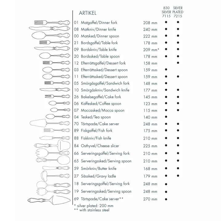 Olga silver 餐具 cutlery, dinner spoon Gense
