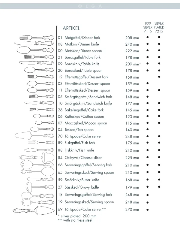 Olga table 勺子 silver nickle, 18 cm Gense